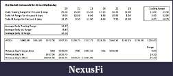Click image for larger version

Name:	Premarket Homework for 30 Jun Wed.jpg
Views:	184
Size:	48.9 KB
ID:	16268