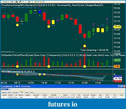 Click image for larger version

Name:	CL Long Inside Bar Trade PM.JPG
Views:	220
Size:	131.7 KB
ID:	16283