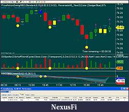 Click image for larger version

Name:	CL Long Inside Bar Trade PM.JPG
Views:	223
Size:	131.7 KB
ID:	16283