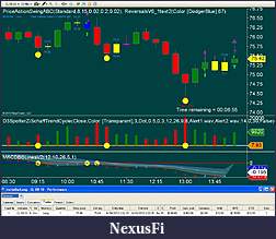 Click image for larger version

Name:	CL Long Inside Bar Trade PM.JPG
Views:	294
Size:	131.7 KB
ID:	16283