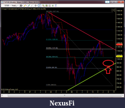 Click image for larger version

Name:	sp500.png
Views:	253
Size:	83.7 KB
ID:	16296