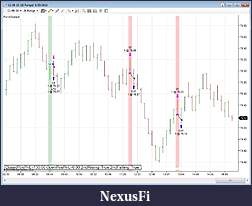 Click image for larger version

Name:	PuristScalper_63010.jpg
Views:	388
Size:	128.4 KB
ID:	16301