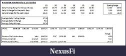 Click image for larger version

Name:	Premarket Homework for 1 Jul Thu.jpg
Views:	195
Size:	48.5 KB
ID:	16313