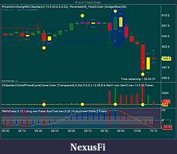 Click image for larger version

Name:	TF 09-10  7_1_2010 (5 Min) Reversal Trade.jpg
Views:	195
Size:	126.6 KB
ID:	16316