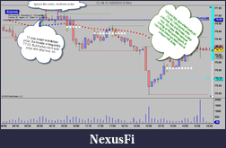 Click image for larger version

Name:	30-Jun 5mins Chart.png
Views:	593
Size:	353.6 KB
ID:	16317