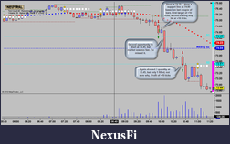 Click image for larger version

Name:	1-July 5mins.png
Views:	524
Size:	79.6 KB
ID:	16322