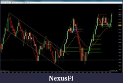 Click image for larger version

Name:	Chart1.PNG
Views:	213
Size:	196.6 KB
ID:	163239