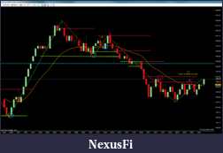 Click image for larger version

Name:	Chart2.PNG
Views:	281
Size:	121.4 KB
ID:	163240