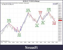 Click image for larger version

Name:	ES 09-10  7_1_2010 (4 Range).jpg
Views:	243
Size:	93.5 KB
ID:	16326