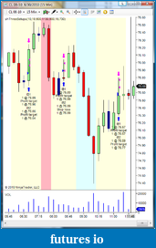 Click image for larger version

Name:	20100630-CL-scalping.png
Views:	129
Size:	57.9 KB
ID:	16338