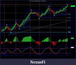 Click image for larger version

Name:	ES 12-14 (12 BetterRenko)  10_27_2014.jpg
Views:	249
Size:	150.7 KB
ID:	163506