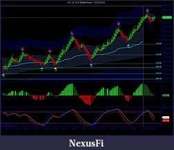Click image for larger version

Name:	ES 12-14 (5 BetterRenko)  10_27_2014.jpg
Views:	280
Size:	138.9 KB
ID:	163507