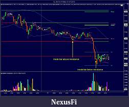 Click image for larger version

Name:	CL 08-10 (15 Min)  01_07_2010.jpg
Views:	353
Size:	134.5 KB
ID:	16351