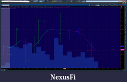 Click image for larger version

Name:	Oct 28thh.png
Views:	285
Size:	130.8 KB
ID:	163738