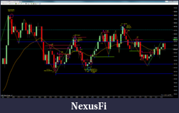 Click image for larger version

Name:	Chart1.PNG
Views:	186
Size:	183.8 KB
ID:	163740