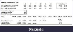 Click image for larger version

Name:	Premarket Homework for 2 Jul Fri.jpg
Views:	183
Size:	50.6 KB
ID:	16375