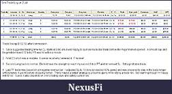 Click image for larger version

Name:	Sim Trade Log 2 Jul.JPG
Views:	193
Size:	124.7 KB
ID:	16376