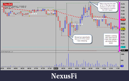 Click image for larger version

Name:	2-July 5mins.png
Views:	408
Size:	53.1 KB
ID:	16383