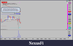 Click image for larger version

Name:	2-July 60mins.png
Views:	369
Size:	44.3 KB
ID:	16384