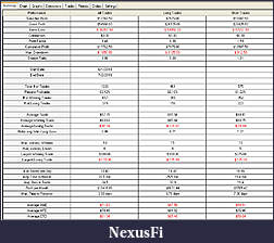 Click image for larger version

Name:	2Range_Perf.jpg
Views:	237
Size:	213.4 KB
ID:	16406