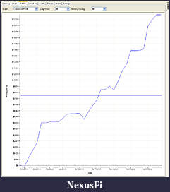Click image for larger version

Name:	2Range_Graph.jpg
Views:	250
Size:	205.1 KB
ID:	16407