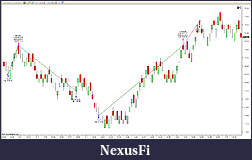 Click image for larger version

Name:	2Range_Strat.jpg
Views:	257
Size:	226.7 KB
ID:	16408