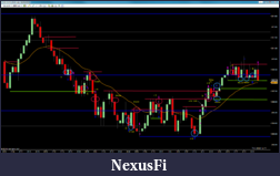 Click image for larger version

Name:	Chart1.PNG
Views:	197
Size:	127.7 KB
ID:	164182