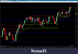 Click image for larger version

Name:	Chart2.PNG
Views:	239
Size:	111.3 KB
ID:	164183