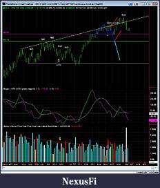 Click image for larger version

Name:	20090903 ES daily LVPB.jpg
Views:	787
Size:	136.1 KB
ID:	1642