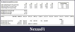 Click image for larger version

Name:	Premarket Homework for 6 Jul Tue.jpg
Views:	217
Size:	50.5 KB
ID:	16432