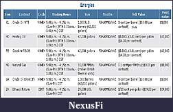 Click image for larger version

Name:	Futures Specifications.jpg
Views:	277
Size:	100.0 KB
ID:	164501