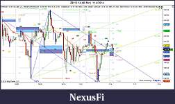 Click image for larger version

Name:	ZB 12-14 (60 Min)  11_4_2014.jpg
Views:	264
Size:	146.7 KB
ID:	164508