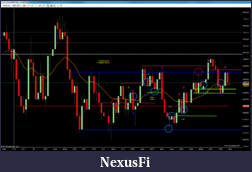 Click image for larger version

Name:	Chart1.PNG
Views:	177
Size:	132.3 KB
ID:	164544