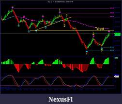 Click image for larger version

Name:	NQ 12-14 (6 BetterRenko)  11_4_2014.jpg
Views:	242
Size:	126.8 KB
ID:	164594