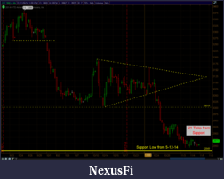 Click image for larger version

Name:	CC-12-14-4H-11-5-14THURSDAY.png
Views:	232
Size:	38.4 KB
ID:	164814