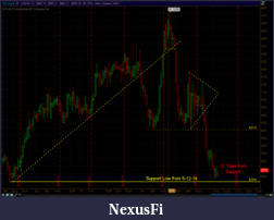 Click image for larger version

Name:	CC-12-14-DAILY.png
Views:	233
Size:	46.5 KB
ID:	164815