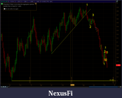 Click image for larger version

Name:	6E-WEEKLY.png
Views:	220
Size:	39.2 KB
ID:	164887