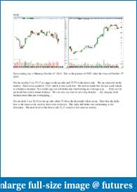 My journal to trade by understanding market's processes and behaviors-top-down-market-study-2014-10-06-prep.pdf