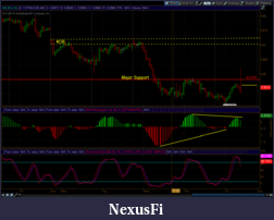 Click image for larger version

Name:	6A-1H-BEAR.png
Views:	204
Size:	61.4 KB
ID:	164973