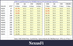 Click image for larger version

Name:	option models.PNG
Views:	260
Size:	24.5 KB
ID:	165125