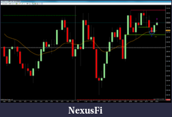 Click image for larger version

Name:	Chart1.PNG
Views:	281
Size:	101.1 KB
ID:	165266
