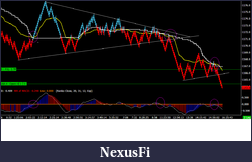 Click image for larger version

Name:	zlato  renko macd 20,31,12.PNG
Views:	228
Size:	42.1 KB
ID:	165302
