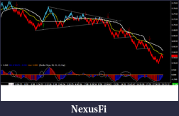Click image for larger version

Name:	gold  short day.PNG
Views:	203
Size:	40.5 KB
ID:	165304