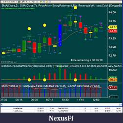 Click image for larger version

Name:	CL Trades 6 Jul.JPG
Views:	165
Size:	119.4 KB
ID:	16536