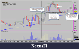 Click image for larger version

Name:	6-July 5-mins before lunch.png
Views:	376
Size:	54.6 KB
ID:	16541