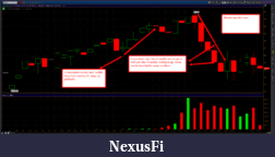 Click image for larger version

Name:	2014-11-11_0108_weekly_PA.png
Views:	242
Size:	96.6 KB
ID:	165420