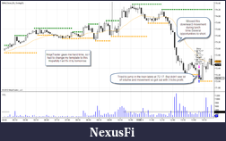 Click image for larger version

Name:	6-July 5-mins after lunch.png
Views:	403
Size:	45.2 KB
ID:	16543
