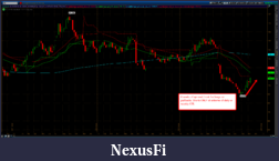 Click image for larger version

Name:	2014-11-12_0738_ZS_weekly.png
Views:	232
Size:	125.7 KB
ID:	165583