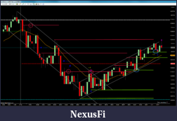 Click image for larger version

Name:	Chart1.PNG
Views:	301
Size:	135.6 KB
ID:	165618