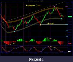 Click image for larger version

Name:	ZS 01-15 (15 BetterRenko)  11_12_2014WED2.jpg
Views:	196
Size:	155.2 KB
ID:	165673